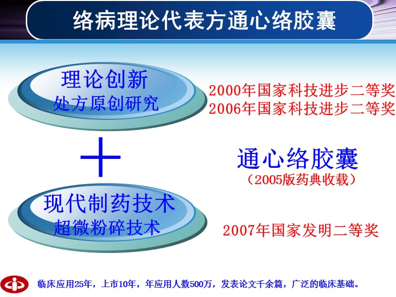 最新2009通心络推广幻灯-神内科课件-PPT文档.ppt_第1页