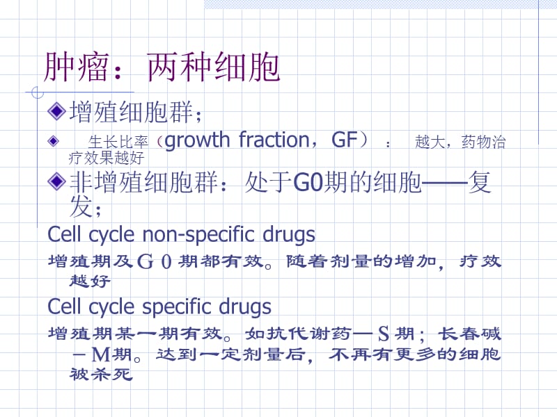 2018年13抗恶性肿瘤药物-文档资料.ppt_第2页