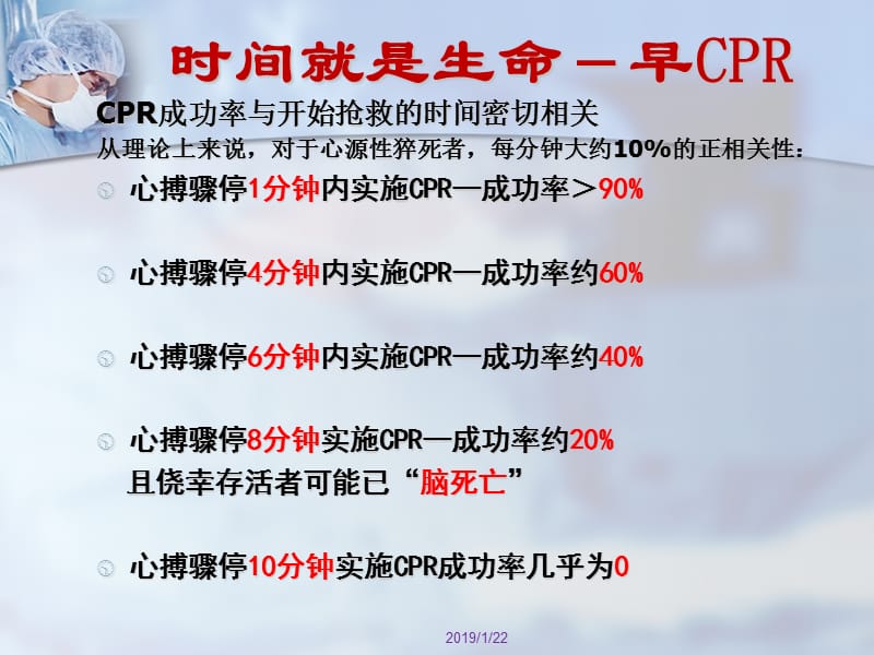 心肺复苏培训2017版ppt课件-PPT文档.ppt_第3页