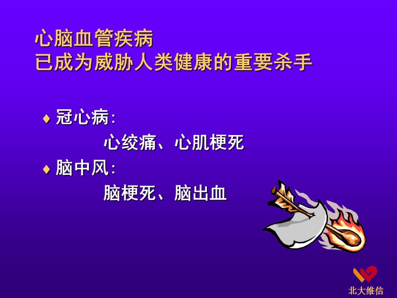 2018年心脑血管病讲座-文档资料.ppt_第1页