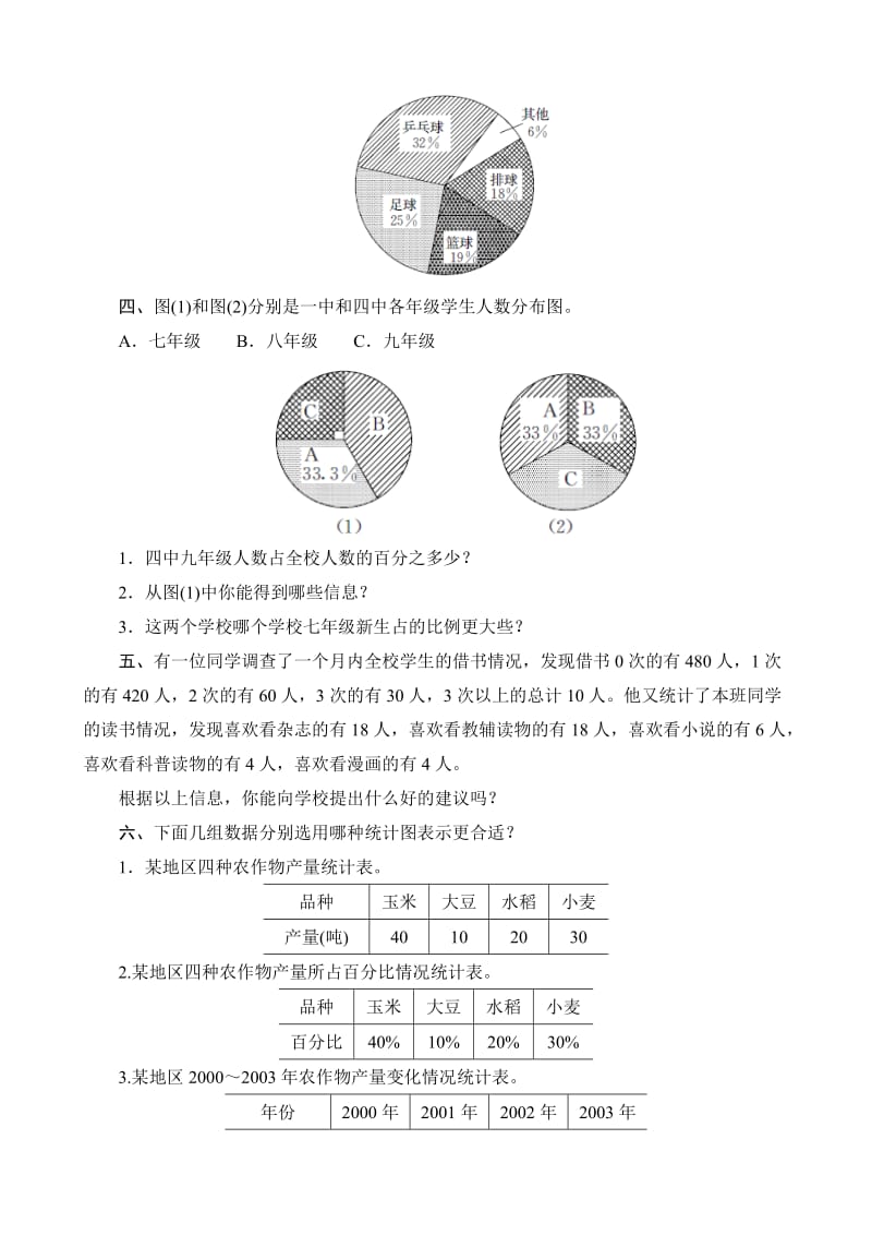 六年级数学上册第六单元测评方案.doc_第2页