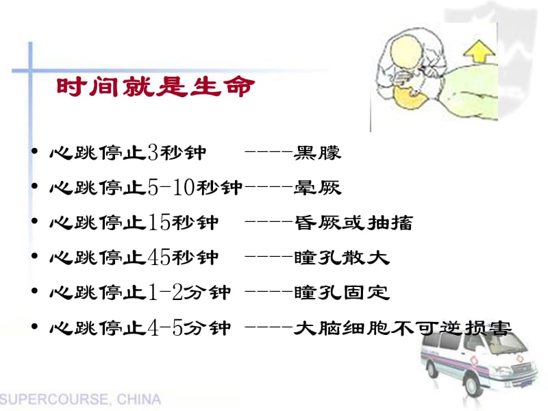 2012心肺复苏培训-PPT文档资料.ppt_第2页