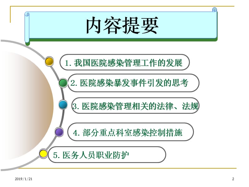 医院感染护理进展ppt课件-PPT文档.ppt_第2页