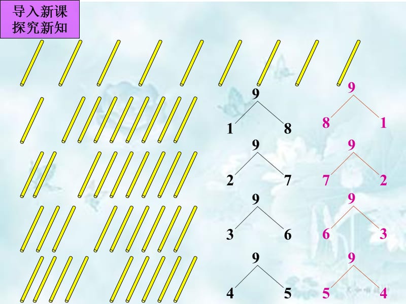 昆阳镇二小一年级杨克胜《9的分与合》.ppt_第2页