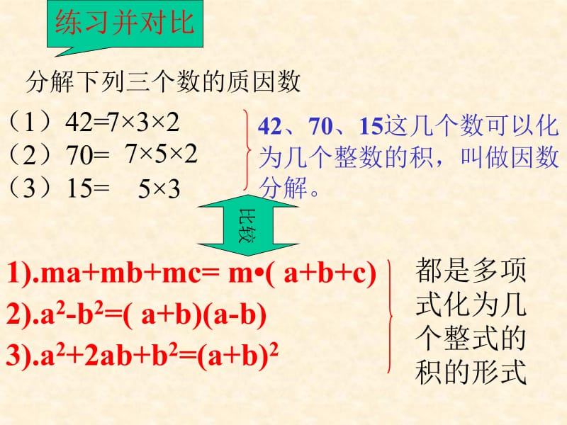 提取公因式法第一课时[1].ppt_第2页