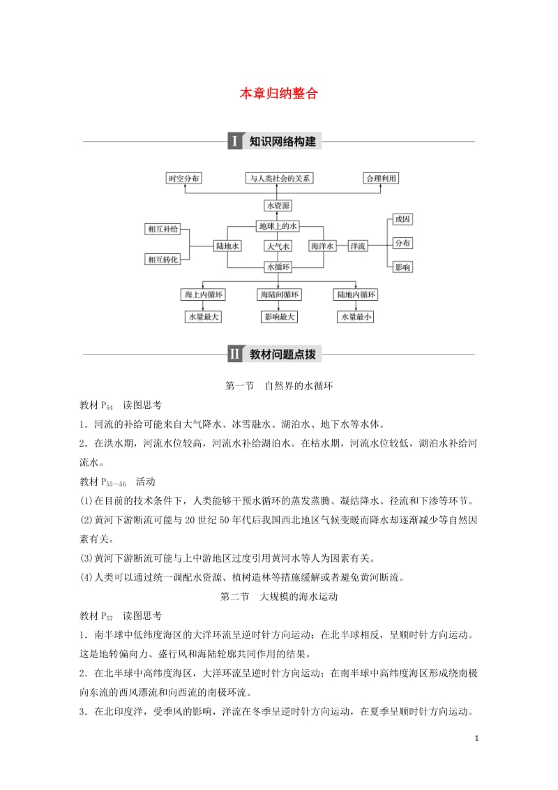 高中地理第三章地球上的水本章归纳整合学案新人教版必修120171106355.doc_第1页