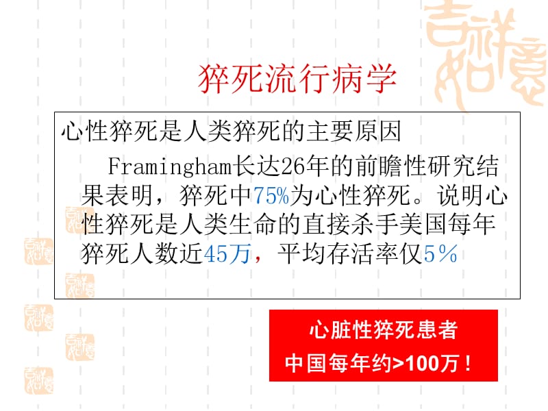 2015更新版心肺复苏术-PPT文档资料.ppt_第2页