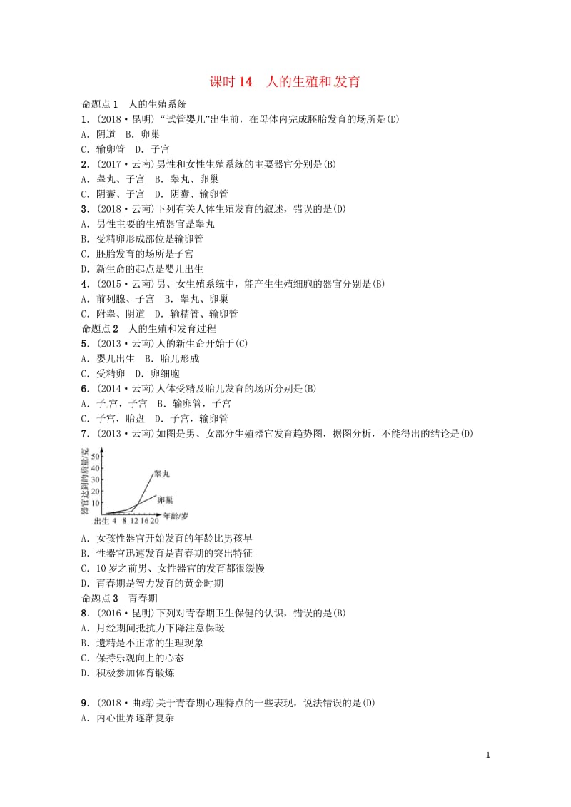 云南专版2019届中考生物教材考点梳理第14课时人的生殖和发育20181024540.wps_第1页