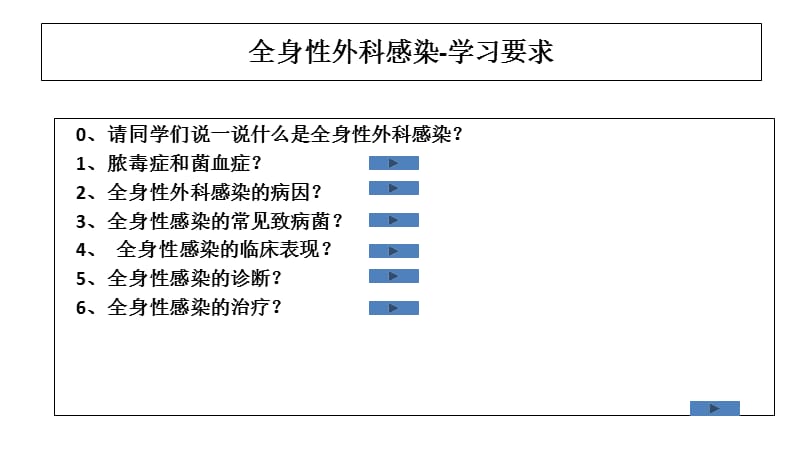 外科感染标准课件D课件-文档资料.ppt_第1页