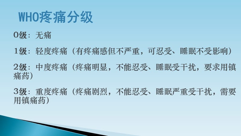 2017年3月业务学习疼痛患者的护理-文档资料.pptx_第3页