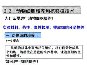 2.2.1动物细胞培养和核移植技术-精选文档.ppt