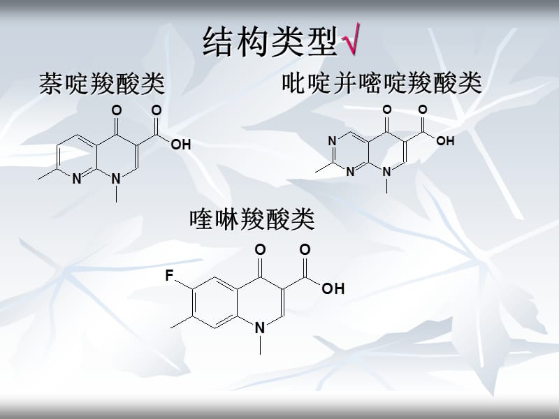 2018年第十二章合成抗菌药和抗病毒药-文档资料.ppt_第3页