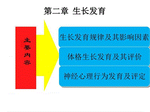 儿科学---生长发育-文档资料.ppt