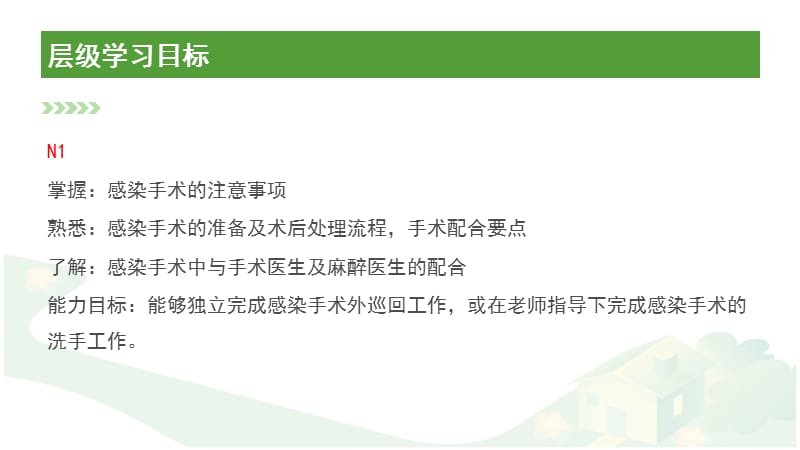 最新：一例感染手术的配合-文档资料.pptx_第2页