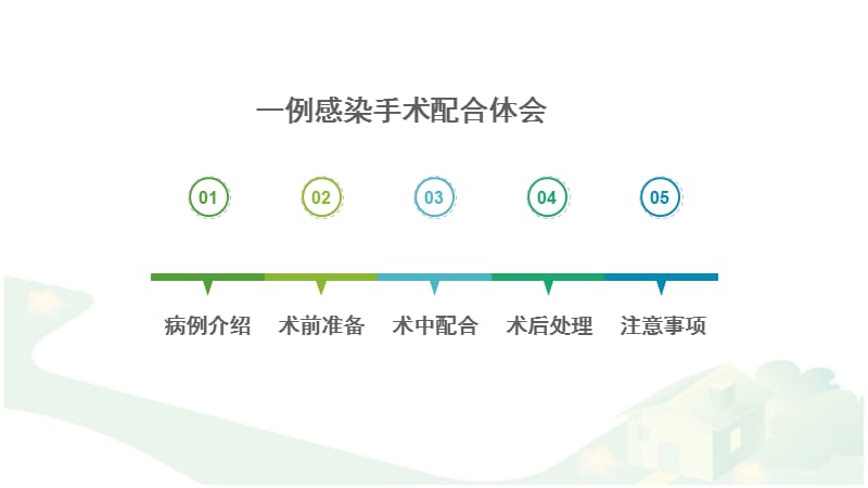 最新：一例感染手术的配合-文档资料.pptx_第3页