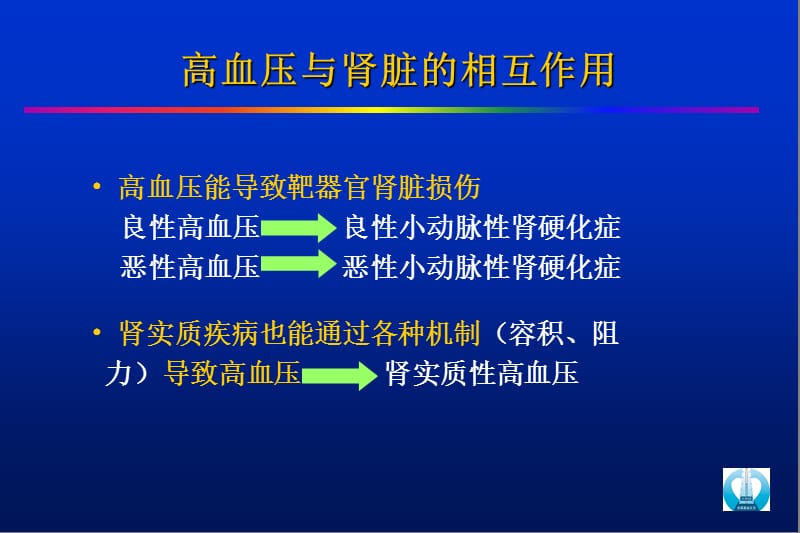 2018年F高血压与肾脏病-文档资料.ppt_第1页