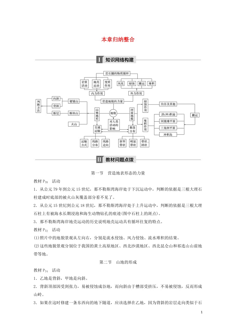 高中地理第四章地表形态的塑造本章归纳整合学案新人教版必修120171106351.doc_第1页