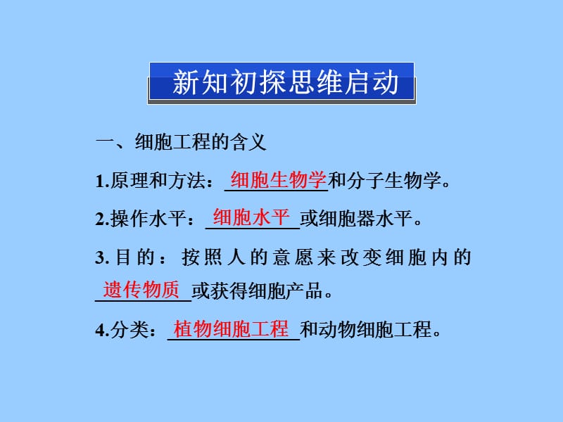 最新2013年人教版生物选修3精品课件211植物细胞工程的基本技术-精选文档-PPT文档.ppt_第3页