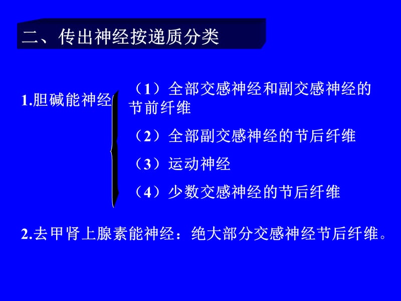 2018年传出神经药理学概论5-文档资料.ppt_第1页