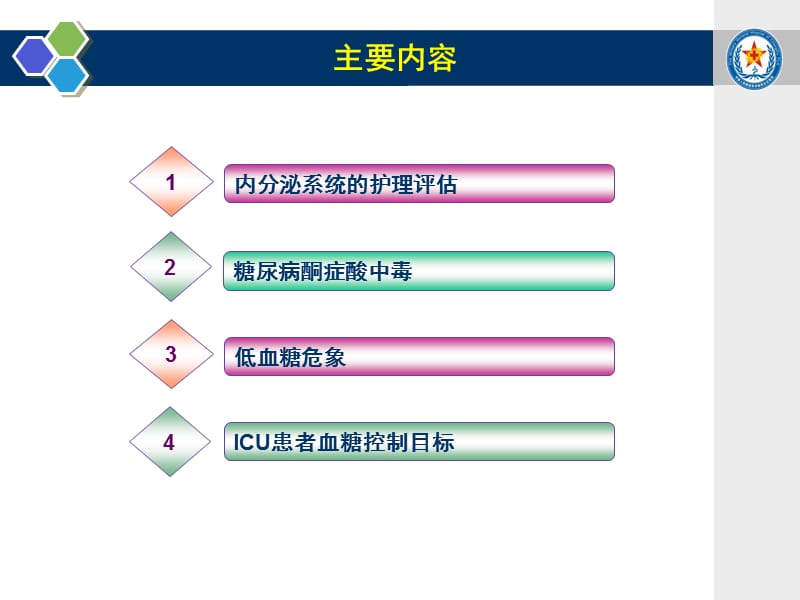 内分泌系统疾病重症监护-精选文档.ppt_第1页