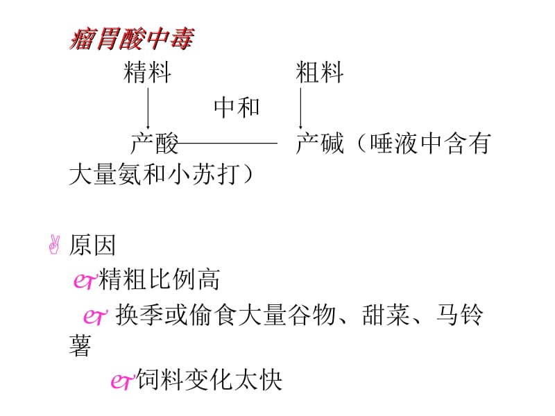 奶牛常见疾病-PPT文档.ppt_第3页