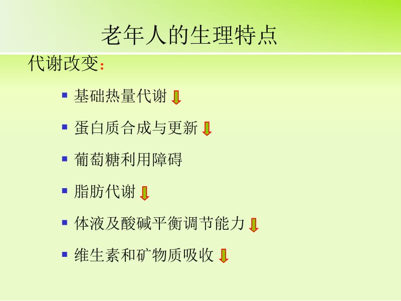 老年重症患者与肠内营养.ppt_第2页