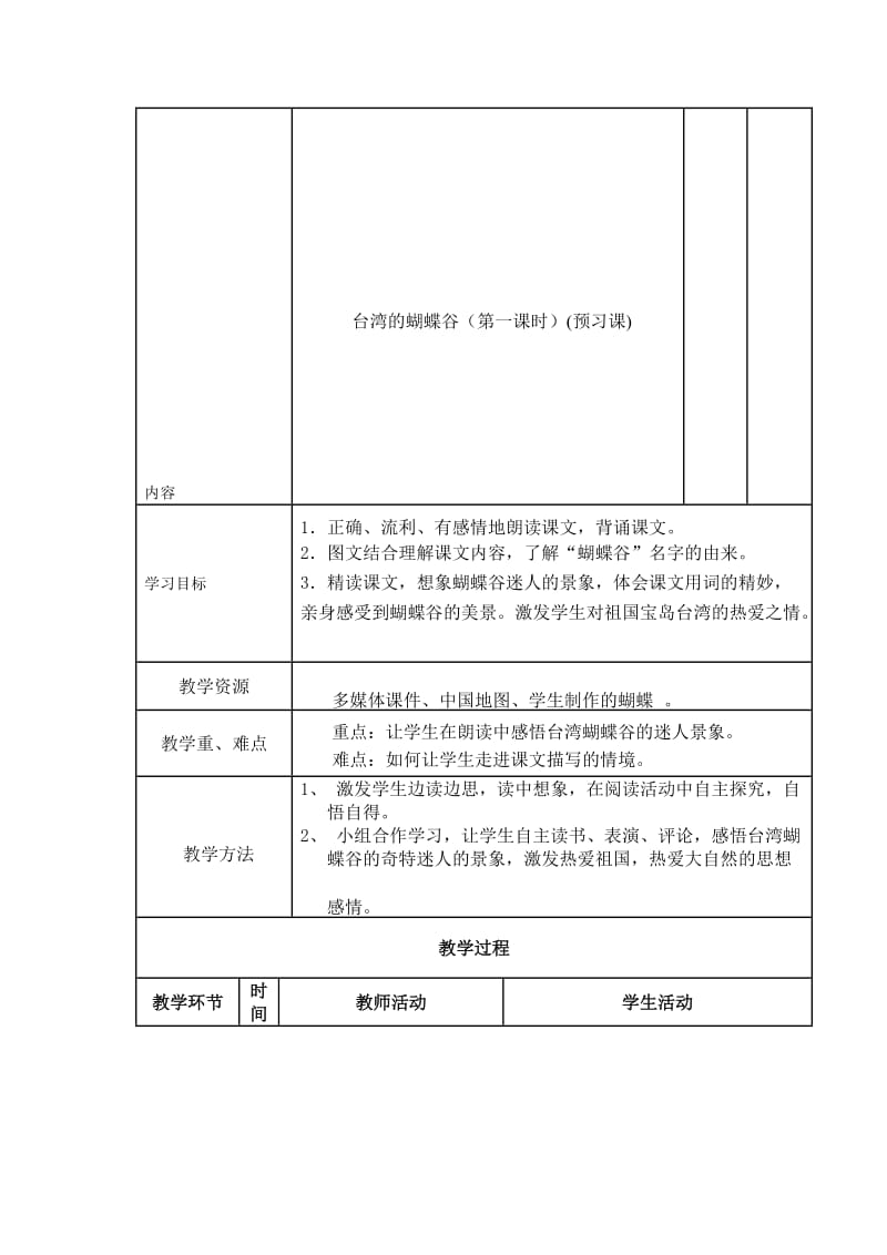 教学设计《台湾的蝴蝶谷》.doc_第1页