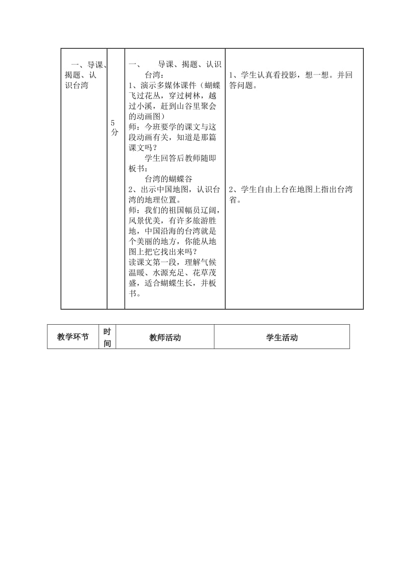 教学设计《台湾的蝴蝶谷》.doc_第2页