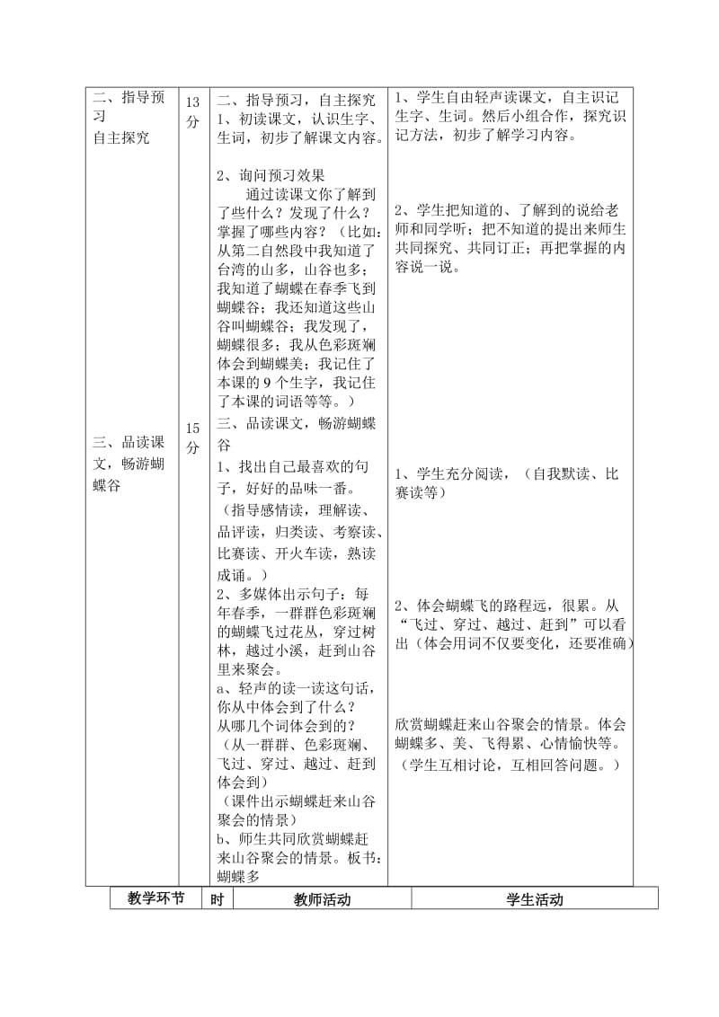 教学设计《台湾的蝴蝶谷》.doc_第3页