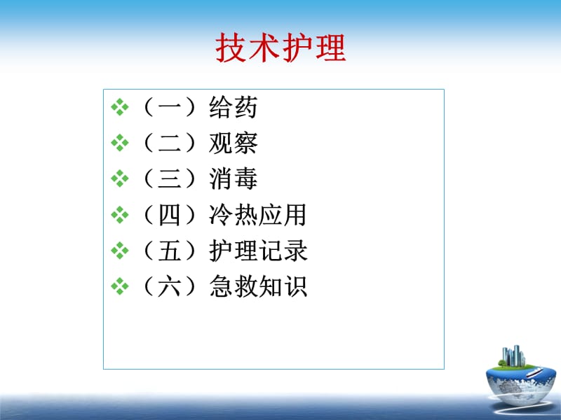 2018年养老护理给药-文档资料.ppt_第1页