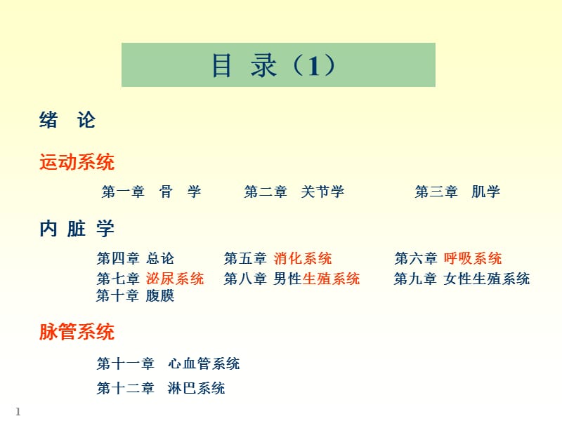 2018年人体系统解剖教程1绪论-文档资料.ppt_第1页