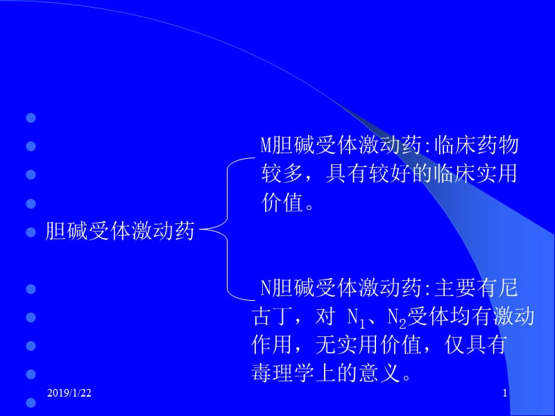 2018年药理学-胆碱受体激动药-文档资料.ppt_第1页