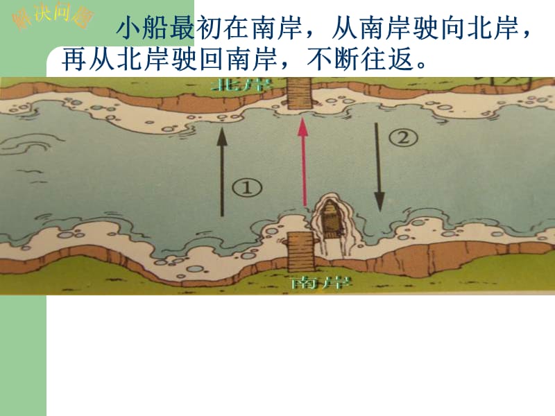 数的奇偶性 (3).ppt_第2页