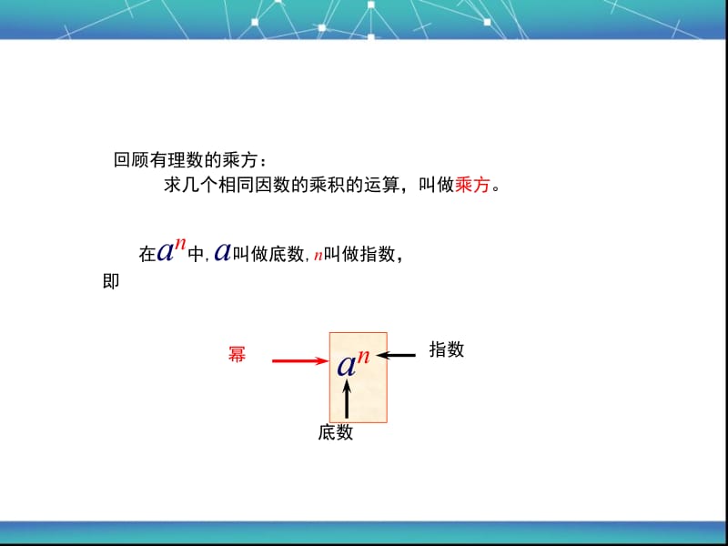 新人教版算术平方根课件.ppt_第2页