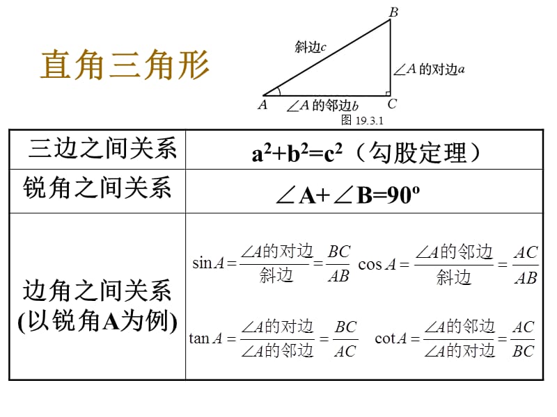 数学九年级上华东师大版25.3解直角三角形（1）课件.ppt_第2页