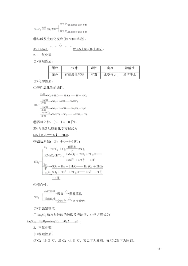 2018版高考化学一轮复习第14讲硫及其化合物练习新人教版20171101190.doc_第2页