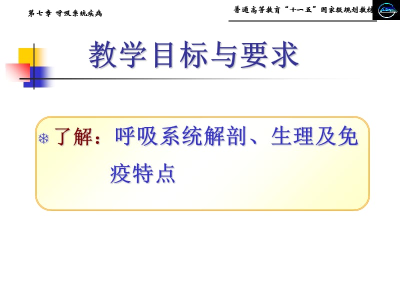 1第一节小儿呼吸系统解剖生理特点-PPT文档资料.ppt_第1页