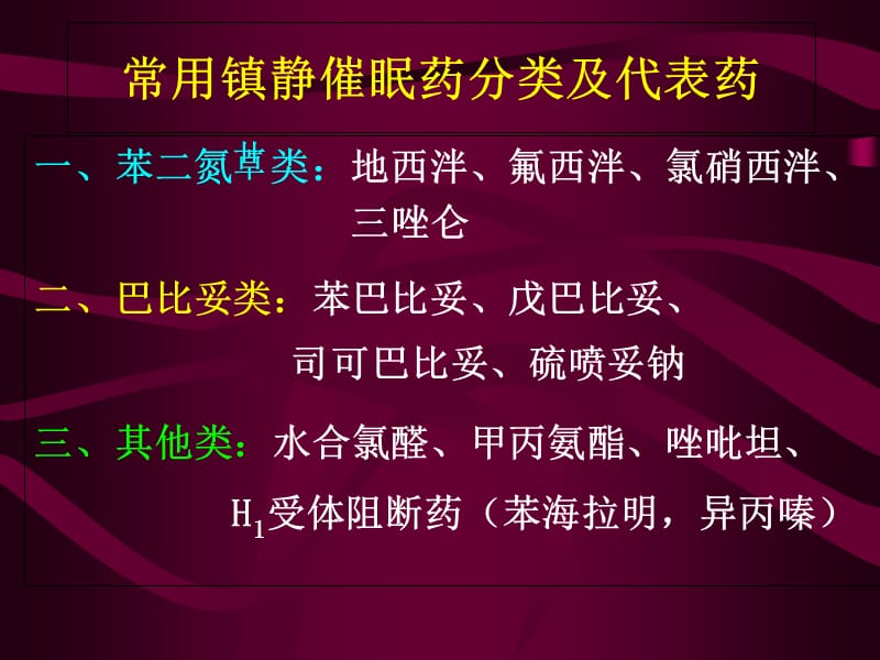 2018年药理学课件12镇静催眠药包含十三章-文档资料.ppt_第3页