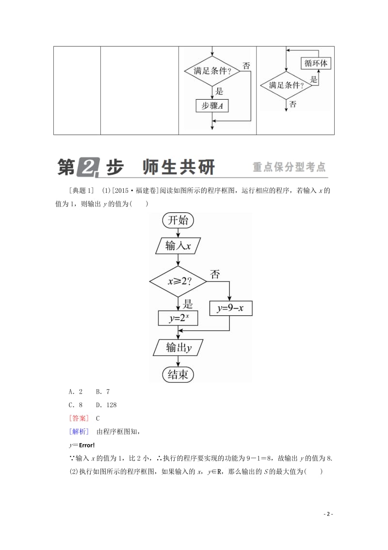 课标通用2018年高考数学一轮复习第十二章推理与证明算法复数12.4算法与程序框图学案理201710.doc_第2页