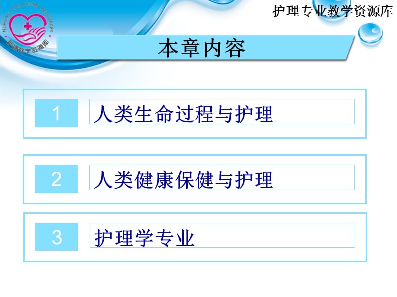 护理学导论单元1 第一章 人类生命过程与护理 第一、二、三节-精选文档.ppt_第2页