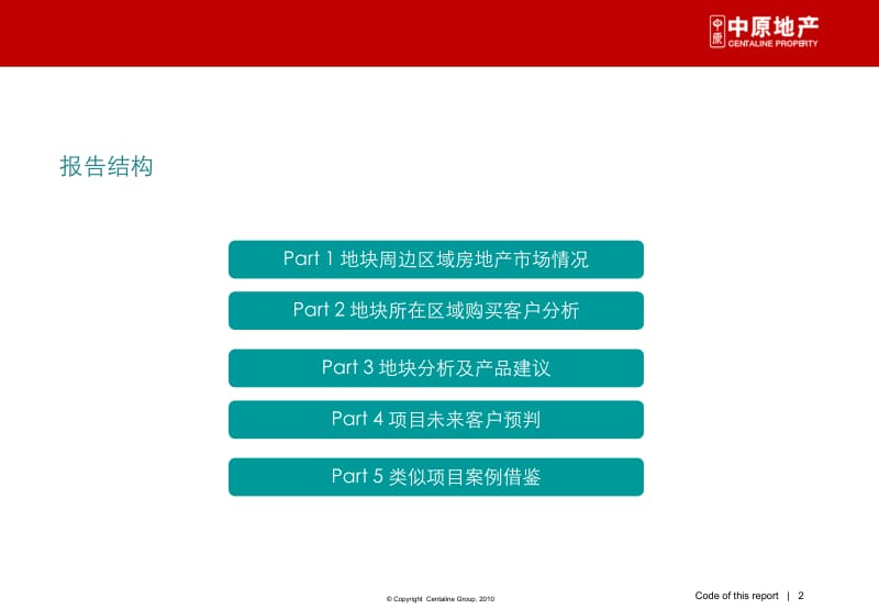 2010上海南桥综合项目前期定位策划方案109p.ppt_第2页