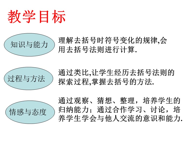 整式的加减——去括号张蓉.ppt_第2页