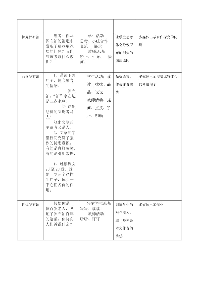 教学设计王二艳《罗布泊消逝的仙湖》.doc_第2页