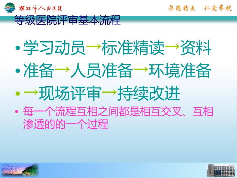 培训资料--等级医院复审讲稿刘玉琼-文档资料.ppt_第2页