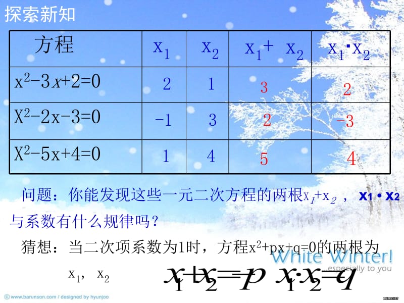 22.2.4一元二次方程的根与系数的关系.ppt_第3页