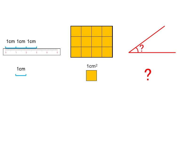 教学课件：角的度量（一）.ppt_第2页