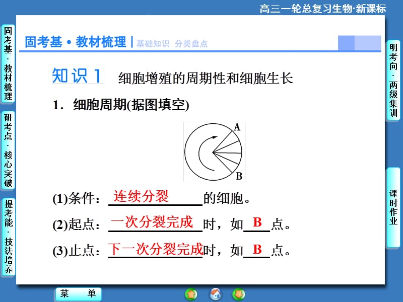 2015《课堂新坐标》高考生物大一轮复习配套课件：必修1-第4单元-第1讲细胞的增殖-PPT文档资料.ppt_第2页