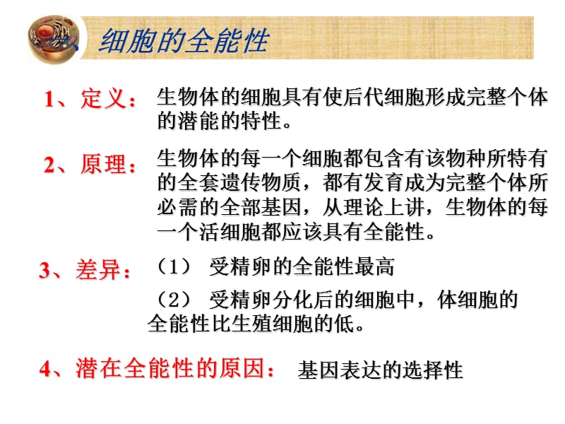 2018年高中生物植物细胞工程-文档资料.ppt_第3页