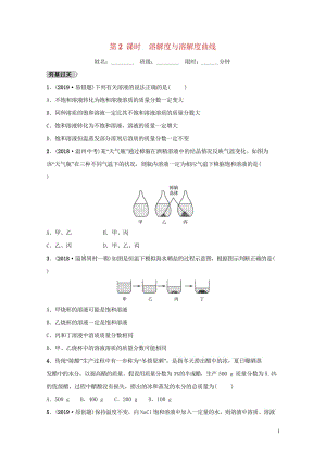 淄博专版2019届中考化学复习第1部分第七讲溶液第2课时溶解度与溶解度曲线练习20181024213.wps