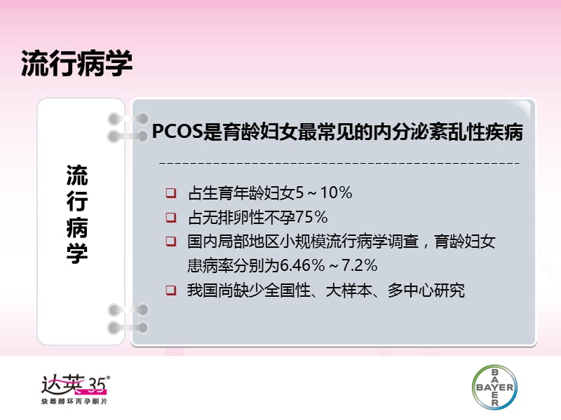 最新多囊卵巢综合征诊断-PPT文档.ppt_第3页